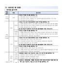 코레일테크(주)2023년 하반기 공무직사원 공개경쟁채용 모집(~5월 16일) 이미지