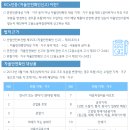 롯데엔지니어링플라스틱(주) 이미지