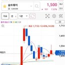 엘에스엔지니어링 이미지