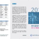 성신여자대학교 뷰티융합대학원 이미지