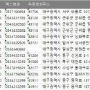 (주)여행하는 사람들
