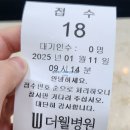 더웰병원 | [더웰병원] 편도절제술 절차 설명, 수술 전 상담 및 수술 예약 후기