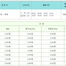 삼천포시외버스터미널 이미지