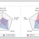 한림상사 이미지