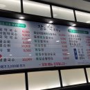 장수막국수 - 고양시 일산동구 강송로74번길 8-6 | 장수막국수