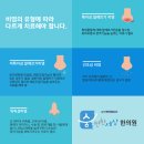 새상한의원 이미지