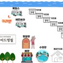 영월리버사이드 이미지