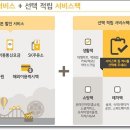 직장인신용카드추천/ 제 2의 혜담카드 국민다담카드 혜택안내 이미지