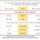 보네르공인중개사사무소 이미지