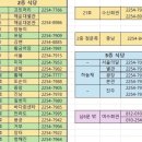 강변회수산센터 이미지