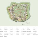 행복조류사 | 대구 가볼 만한 곳 | 달성공원