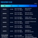 홈쇼핑사업부