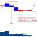 녹십자엠에스 기업 IR자료 이미지