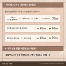 힐링의원 이미지