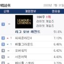 황제PC방 이미지