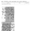 R63.『사마방목』＜선조 38년(1605) 을사 증광시 생원진사＞ 이미지