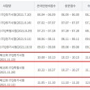 [건양대 ITQ엑셀/파워] 수업일정, ITQ 자격증 소개 이미지