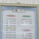 대동반점