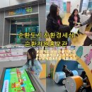 우리환경자원 | 순환도시 친환경세상 순환자원홍보관, 경기도 성남 아이와 가볼만한 곳