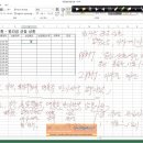 Excel - 대출 원리금 균등 상환 이미지