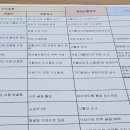 푸른소나무부천주야간보호센터