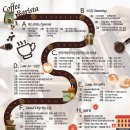 커피 바리스타 2급(자격C) 이미지