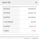 무한SNP 이미지