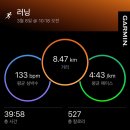 트랙3 이미지