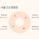 평화누리캠핑장 이미지