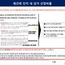 대연상가 이미지