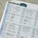 퍼펙트시스템 | [내돈내산] 프뢰벨 방문수업 후기 1편｜토탈시스템 퍼펙트 단계 활용, 비용 솔직 정리