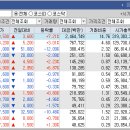 에스와이네트웍스 이미지
