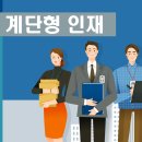 에디슨종합상사 | [헛둘셋] 계단형 인재는 어떤 인재일까?