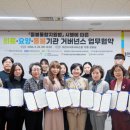 대전참사랑의료재단