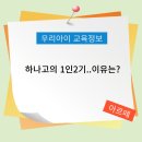 베리타스국어영어전문학원 이미지