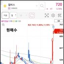 에이디엠컴퍼니