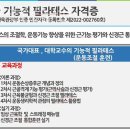 밝은전문운동센터 네이버블로그