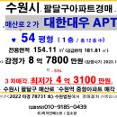 매산로 이미지
