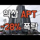 익산 아파트 -28% 폭락!! 거래량은 -58% 추락!! 전북 익산시 가격 하락 순위 TOP10 이미지