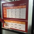 강화 천문과학관 | 강화천문과학관 천체 투영관, 보조관측실 후기 별관측