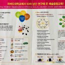 라움음악학원 - 수원시 영통구 광교호수공원로 277 | 라움음악학원