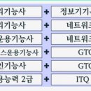 매화영재학원