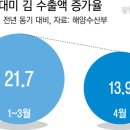 김*미 이미지