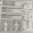 린바디핏 이미지