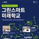 2021 교육/시사 이슈 2호 – 2022 개정 교육과정, 그린 스마트 미래학교 이미지