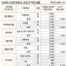 원이여행사 이미지