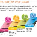 아이젠 수학학원 이미지