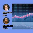 世界金融危機は「起きるか否か」ではなく、「いつ起きるか」の瀬戸際にある 4人の経済学者が2026年を予測 이미지