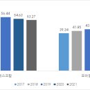 선호디지털 이미지