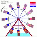 Minto Wheel 이미지